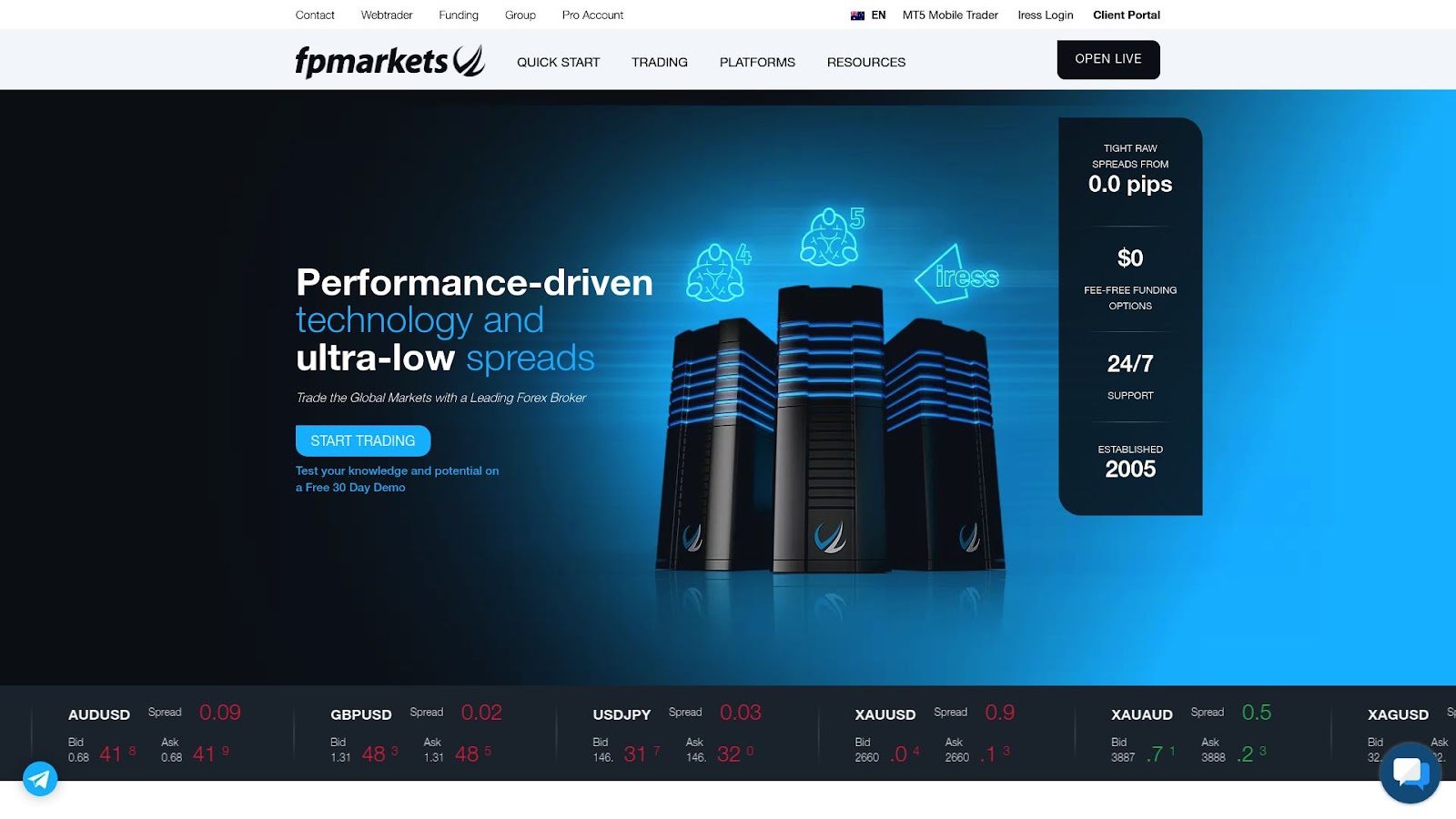 FPA FX trading interface