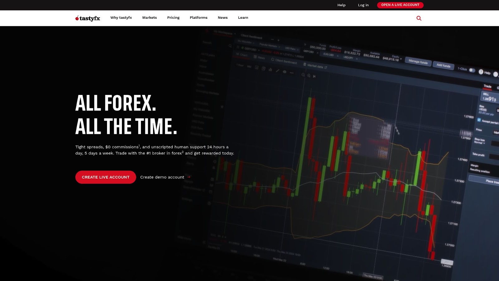 Tastyfx trading dashboard