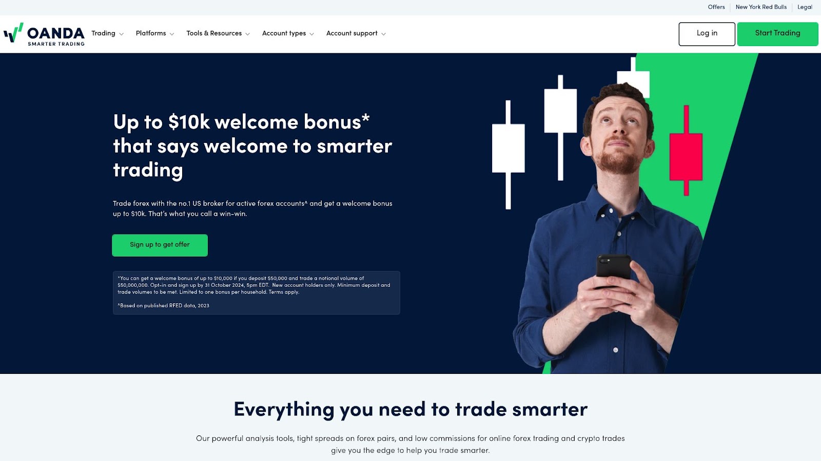 OANDA trading platform