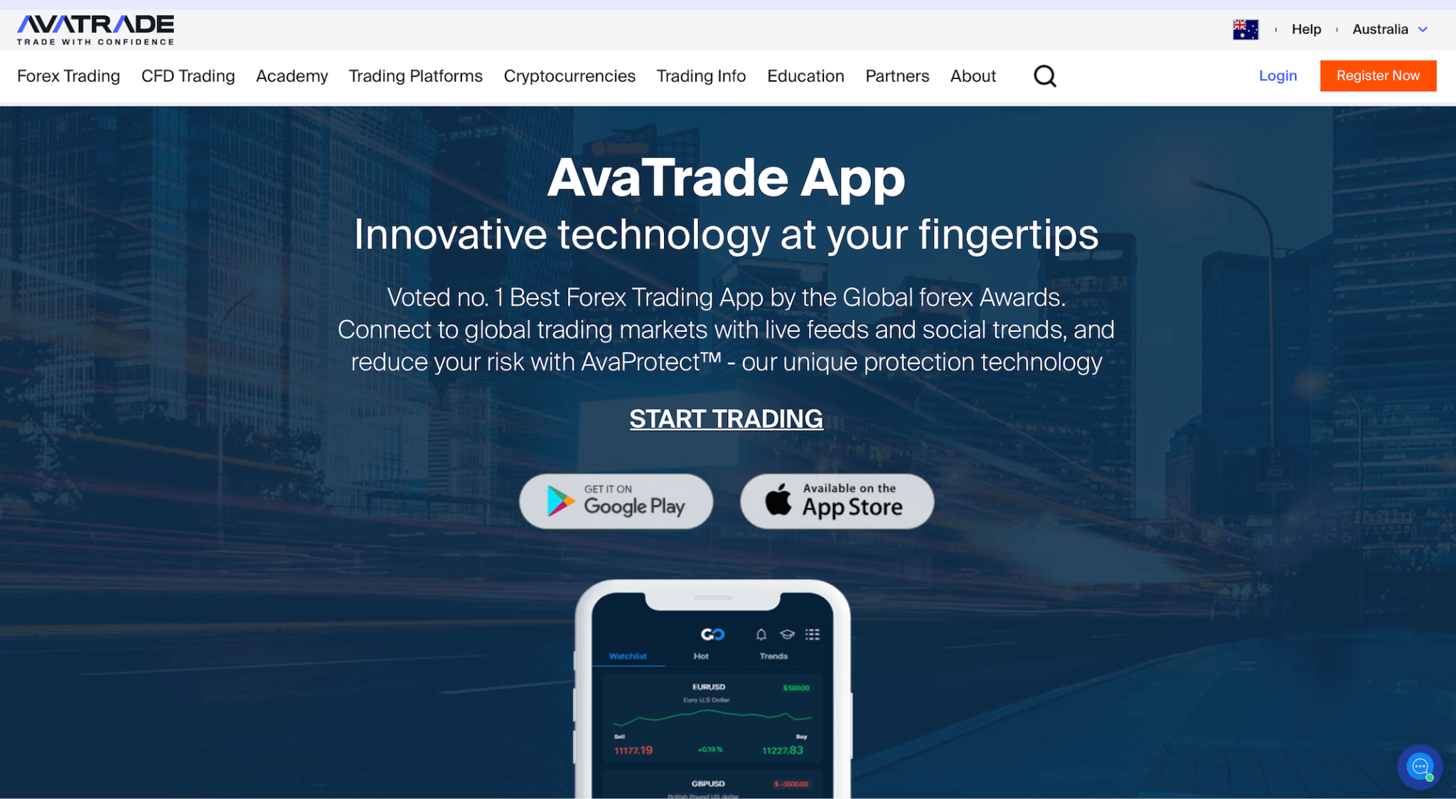 AvaTrade review of platforms include AvaTradeGO.